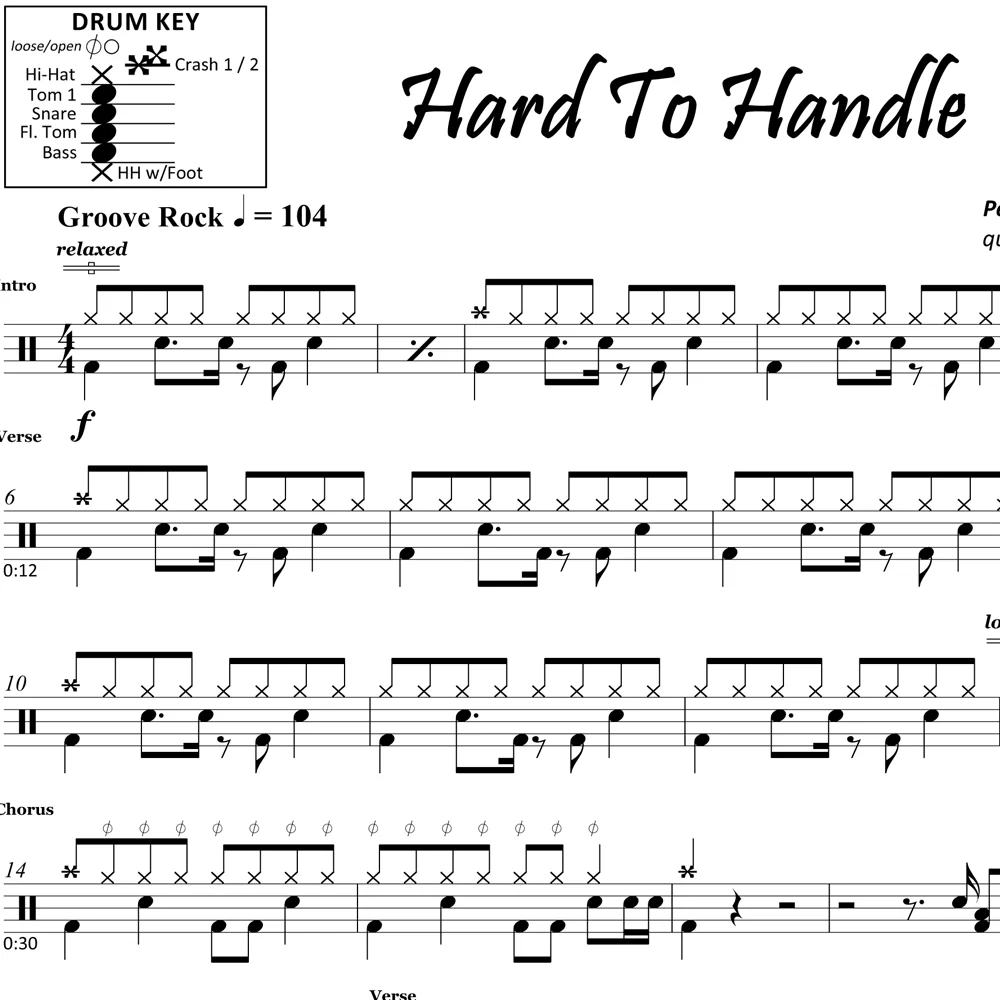 Hard To Handle - The Black Crowes - Drum Sheet Music - Image 2
