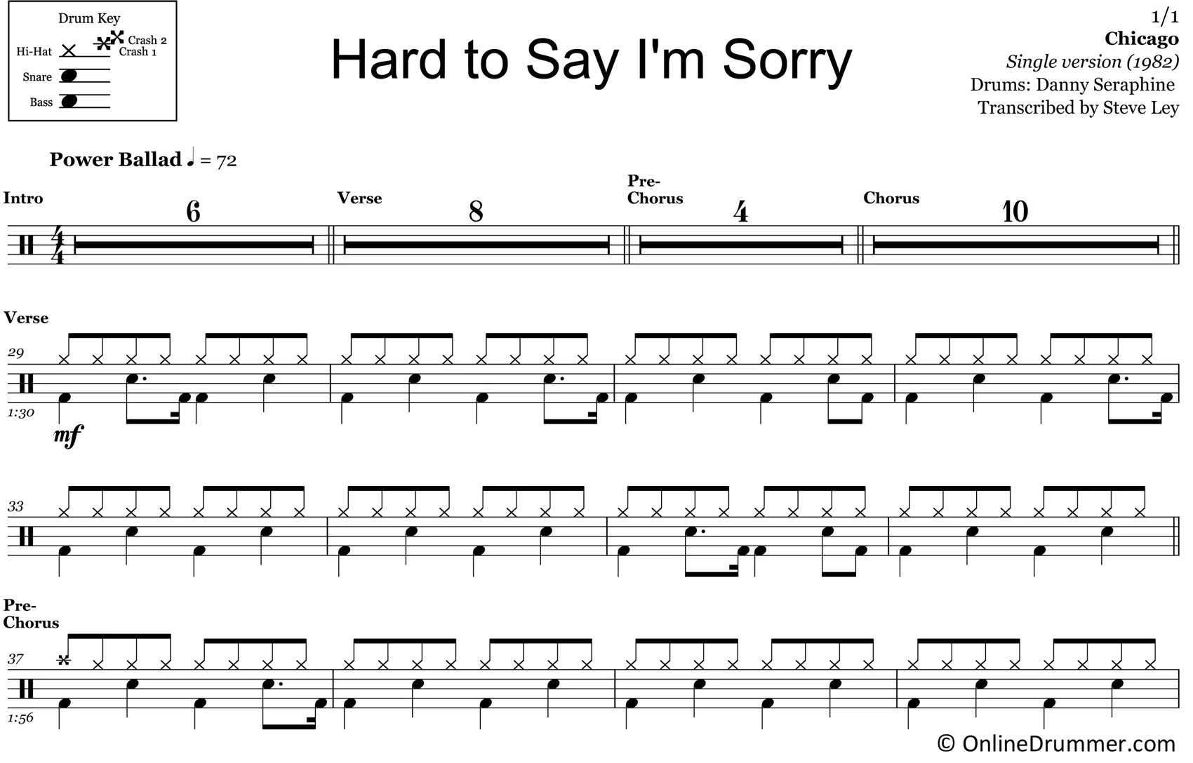 Hard to Say I'm Sorry - Chicago - Drum Sheet Music - Image 3