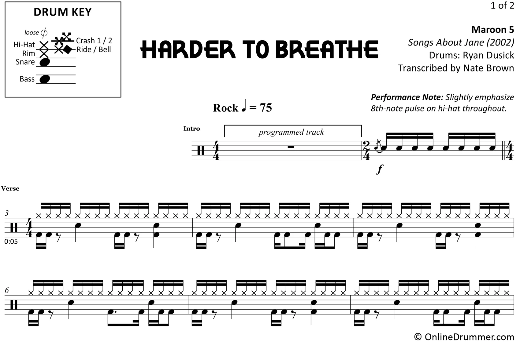 Harder To Breathe - Maroon 5 - Drum Sheet Music - Image 3