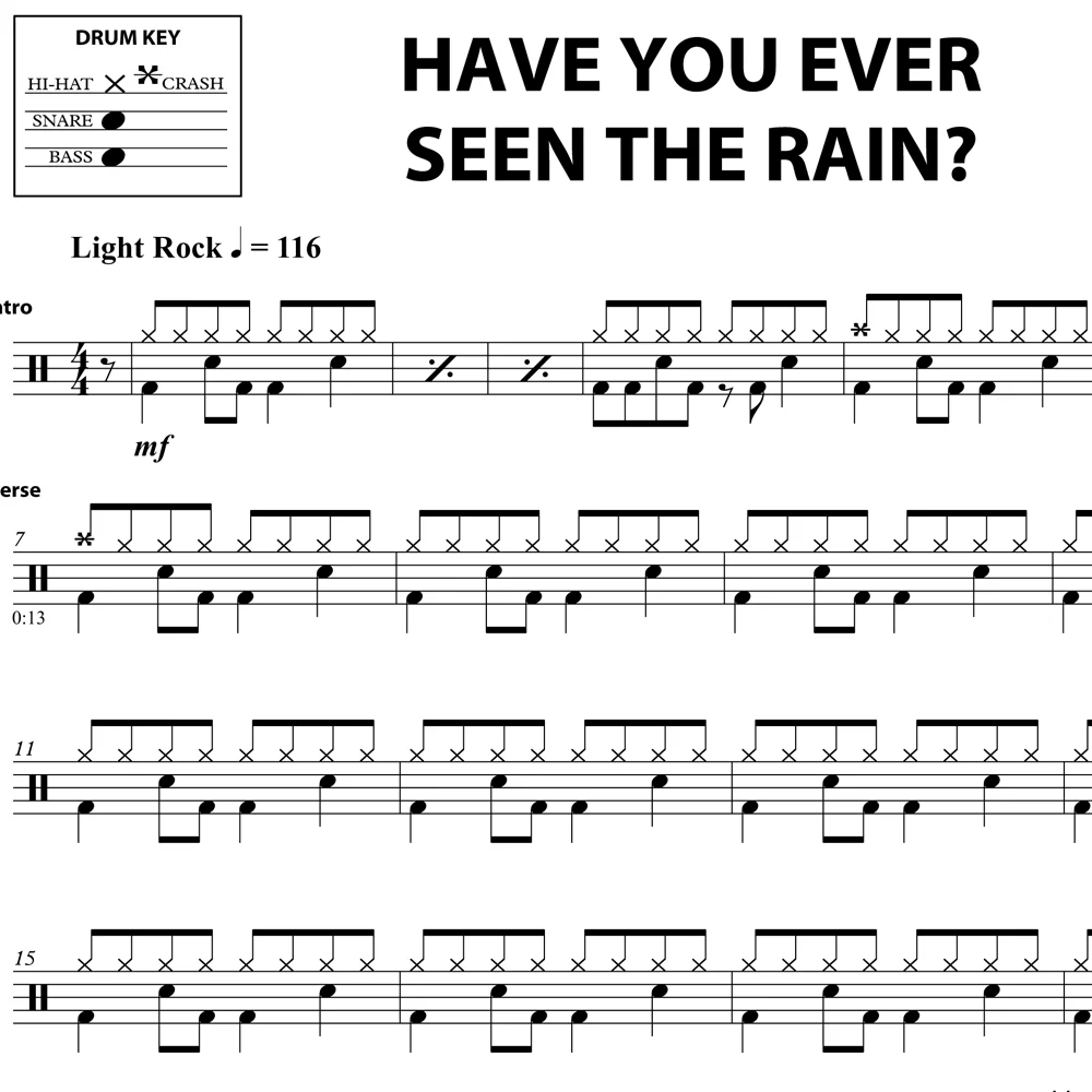 Have You Ever Seen The Rain - Creedence Clearwater Revival - Drum Sheet Music - Image 2