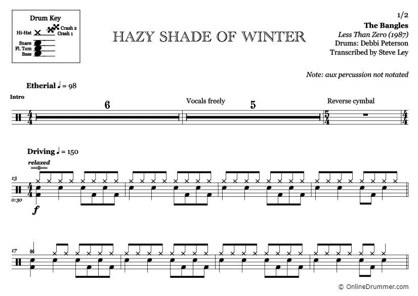 Hazy Shade of Winter - The Bangles - Drum Sheet Music - Image 3