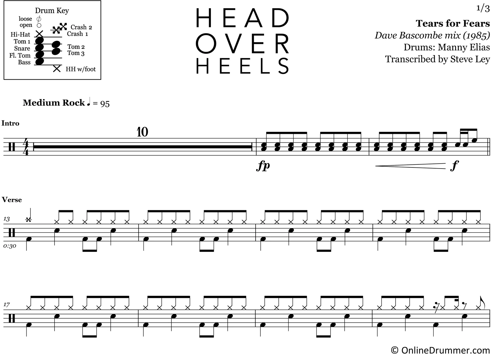 Head Over Heels - Tears For Fears - Drum Sheet Music - Image 3