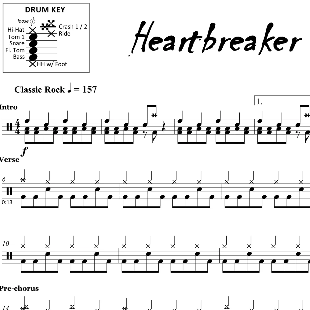 Heartbreaker - Pat Benatar - Drum Sheet Music - Image 2