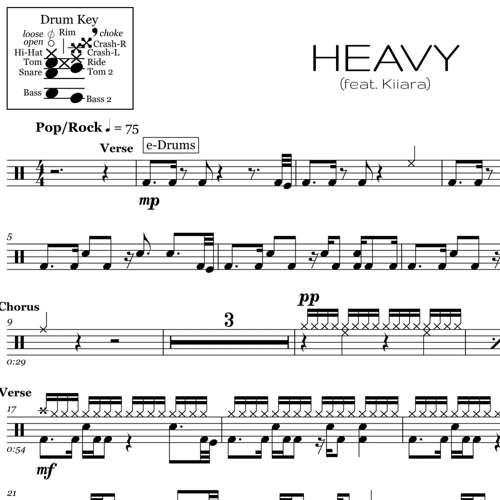 Heavy - Linkin Park - Drum Sheet Music - Image 2