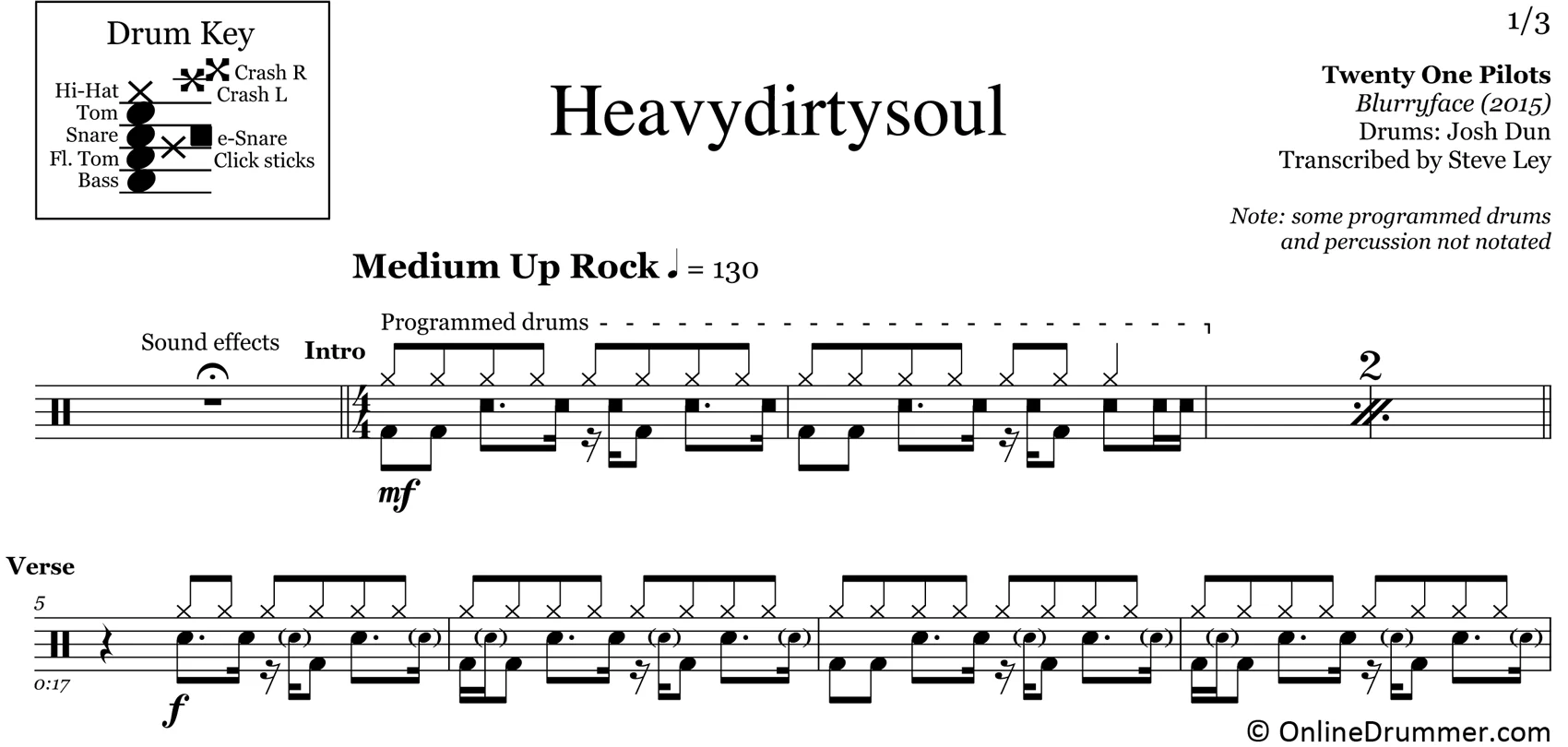 Heavydirtysoul - Twenty One Pilots - Drum Sheet Music - Image 3