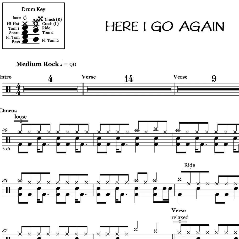 Here I Go Again - Whitesnake - Drum Sheet Music - Image 2