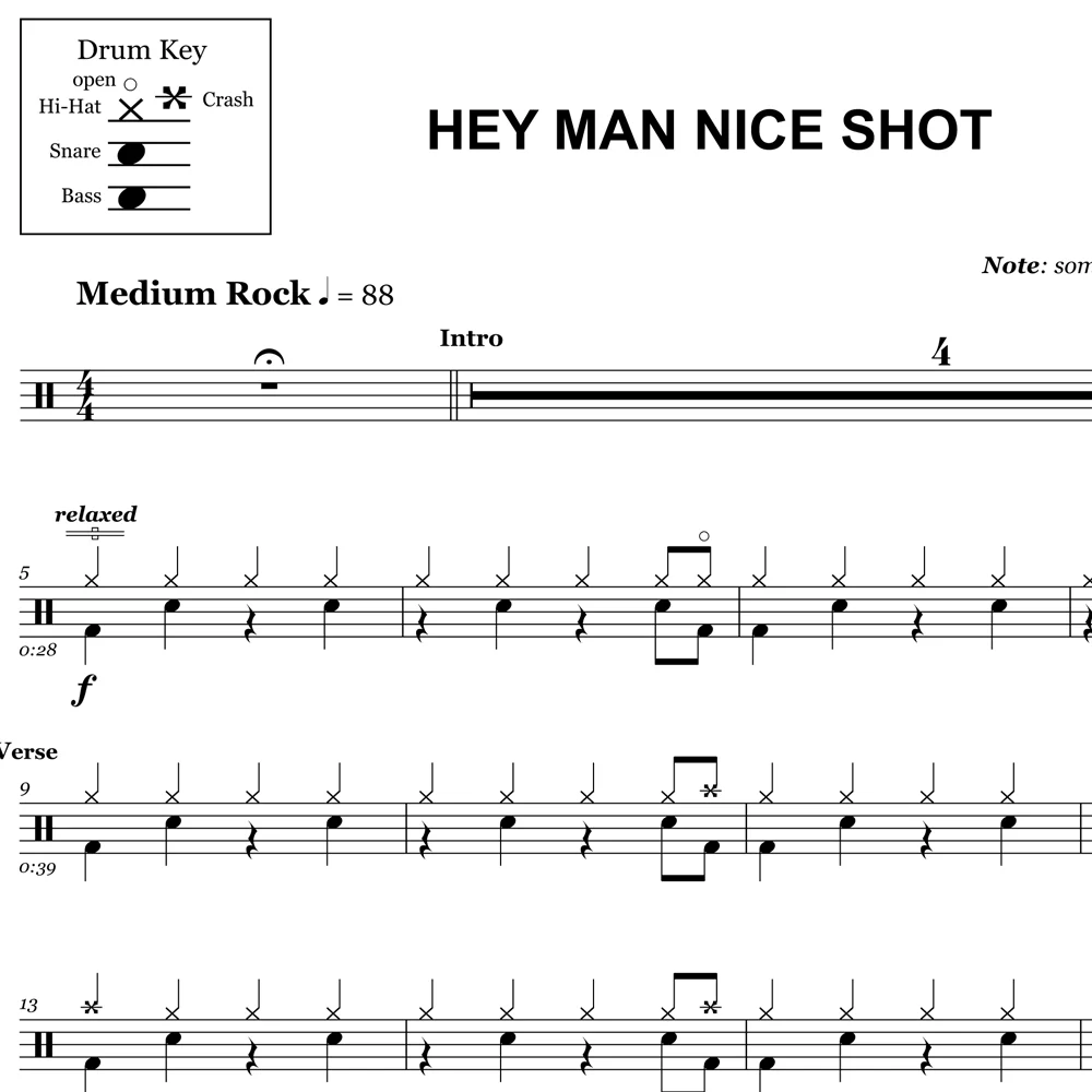 Hey Man Nice Shot - Filter - Drum Sheet Music - Image 2