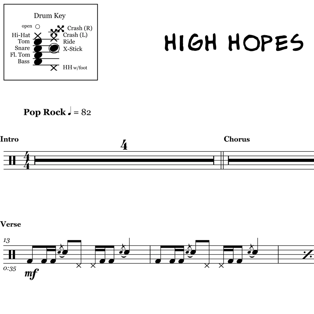 High Hopes - Panic! At The Disco - Drum Sheet Music - Image 2