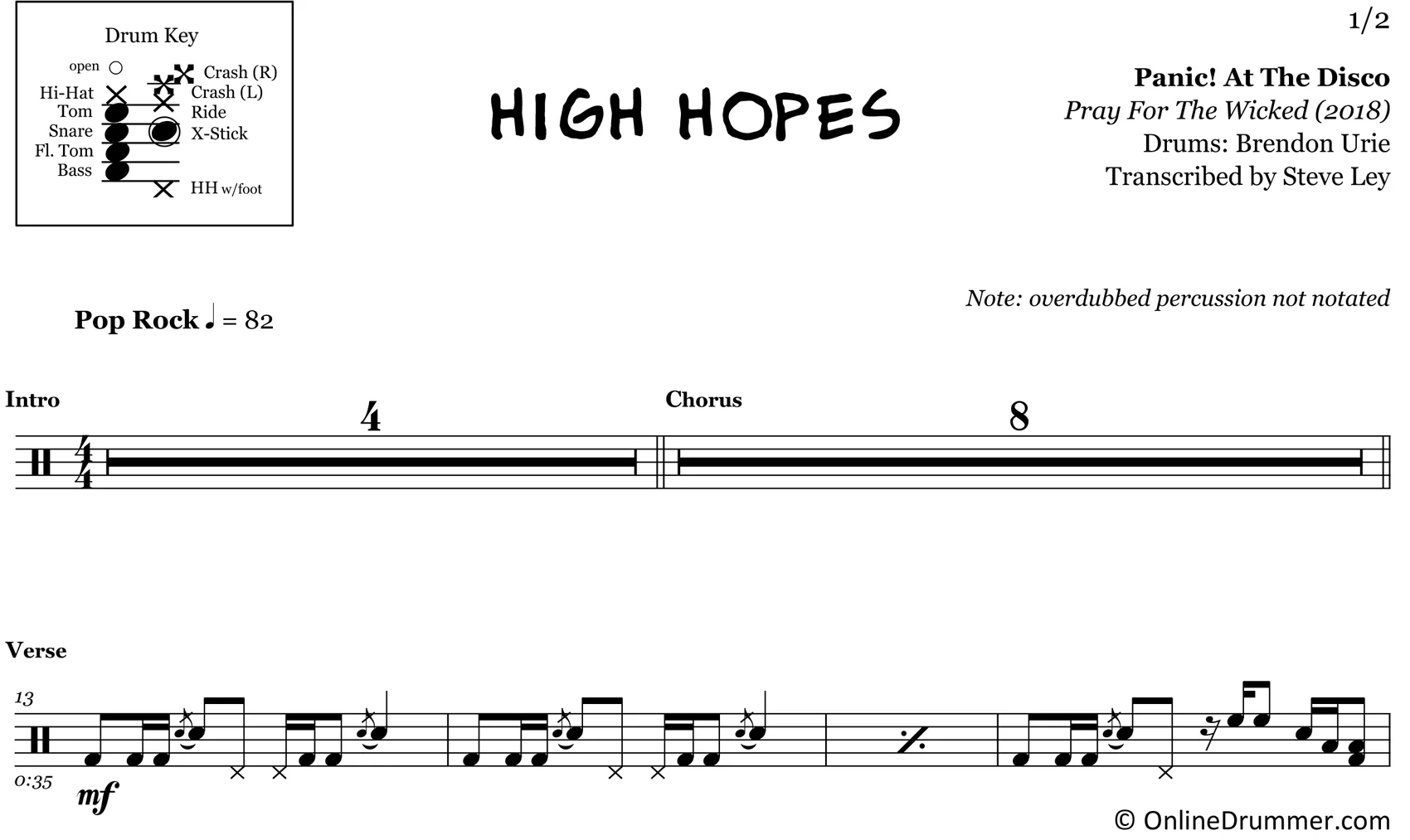 High Hopes - Panic! At The Disco - Drum Sheet Music - Image 3