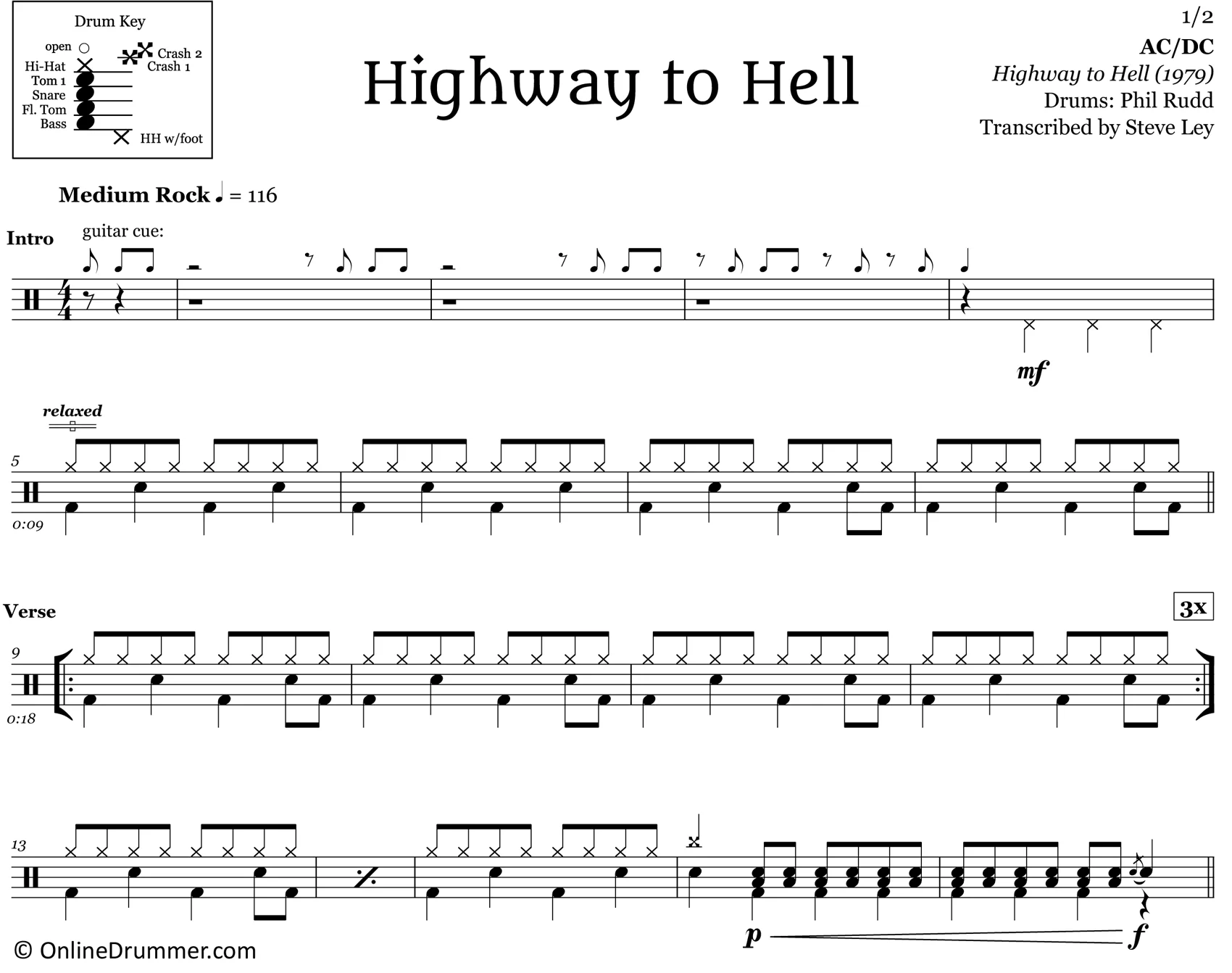 Highway To Hell - AC/DC - Drum Sheet Music - Image 3