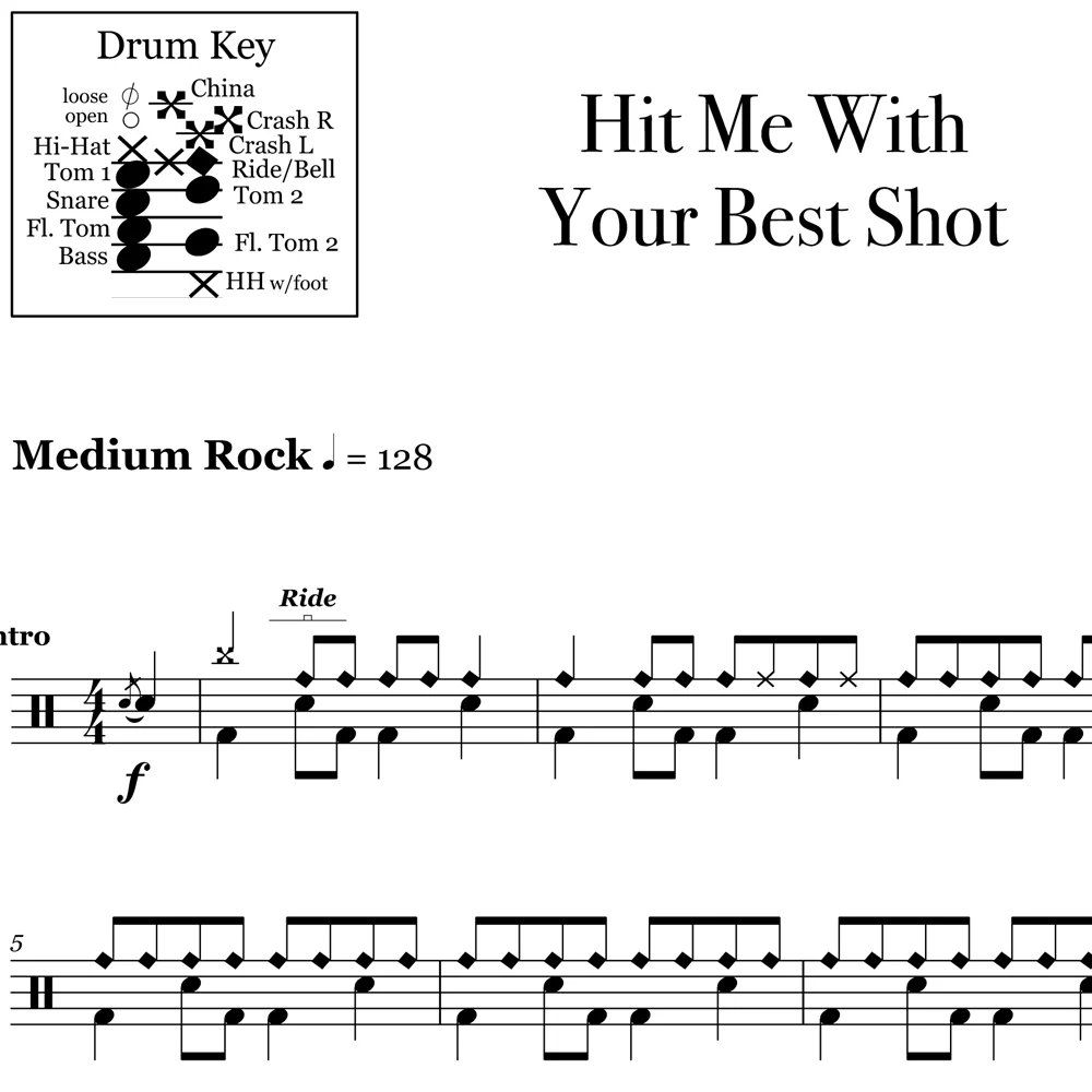 Hit Me With Your Best Shot - Pat Benatar - Drum Sheet Music - Image 2