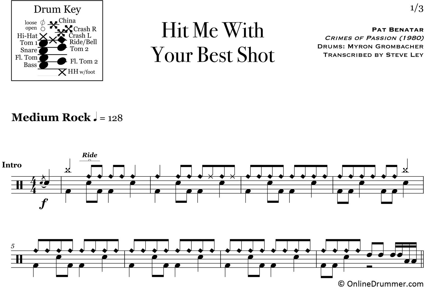 Hit Me With Your Best Shot - Pat Benatar - Drum Sheet Music - Image 3