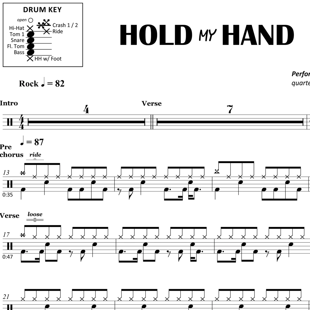 Hold My Hand - Hootie & the Blowfish - Drum Sheet Music - Image 2