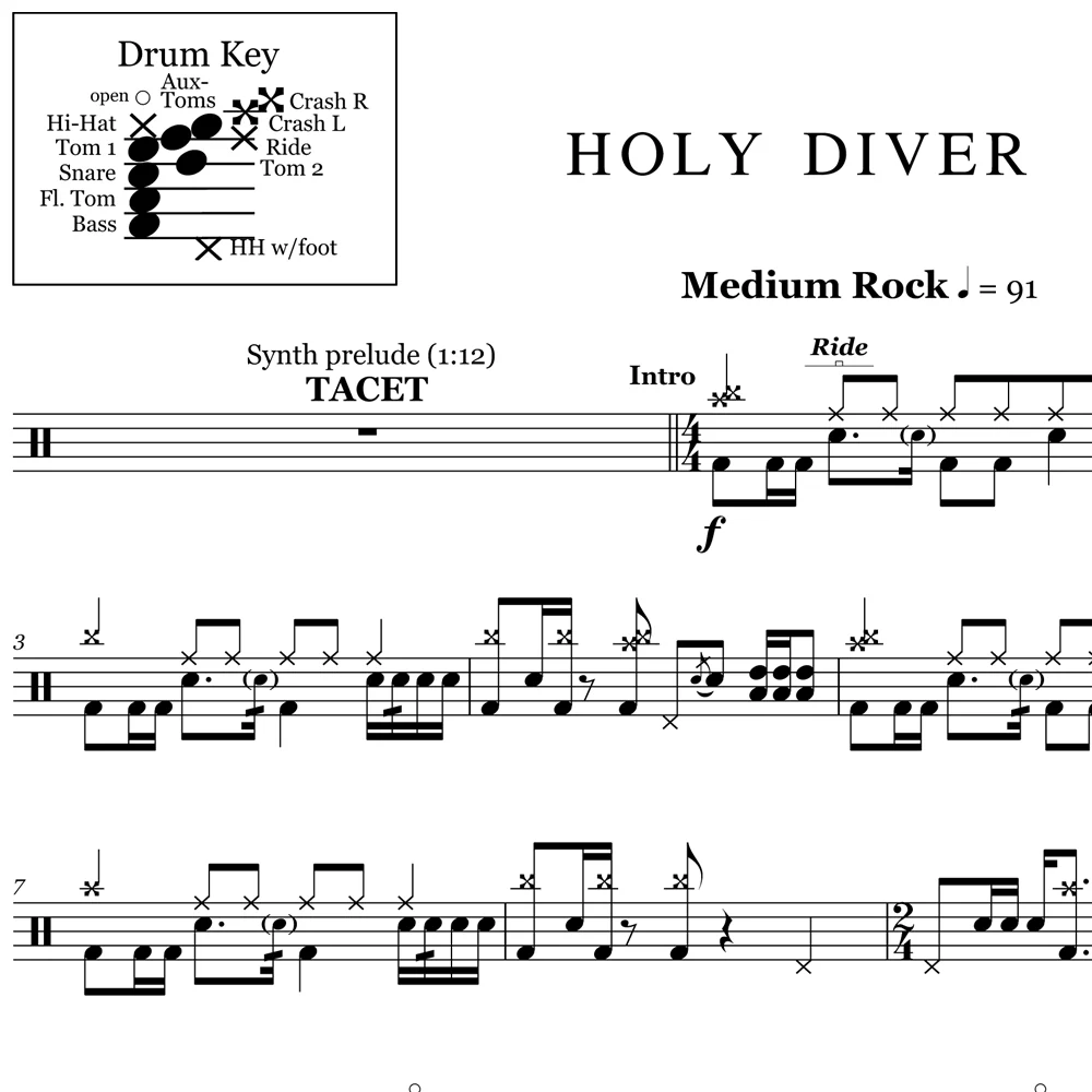Holy Diver - Dio - Drum Sheet Music - Image 2
