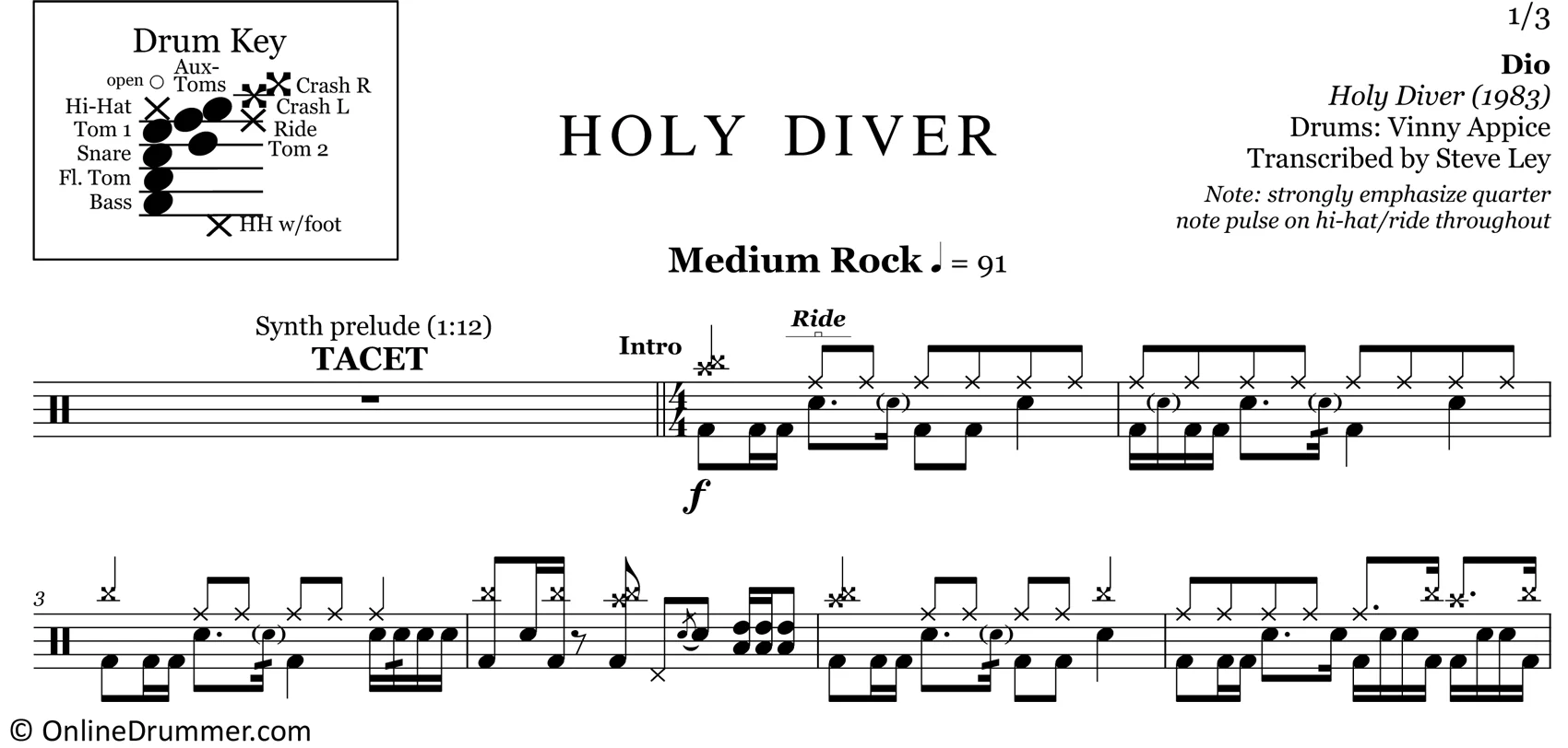 Holy Diver - Dio - Drum Sheet Music - Image 3
