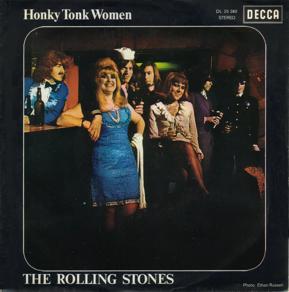 Honky Tonk Women - The Rolling Stones - Drum Sheet Music