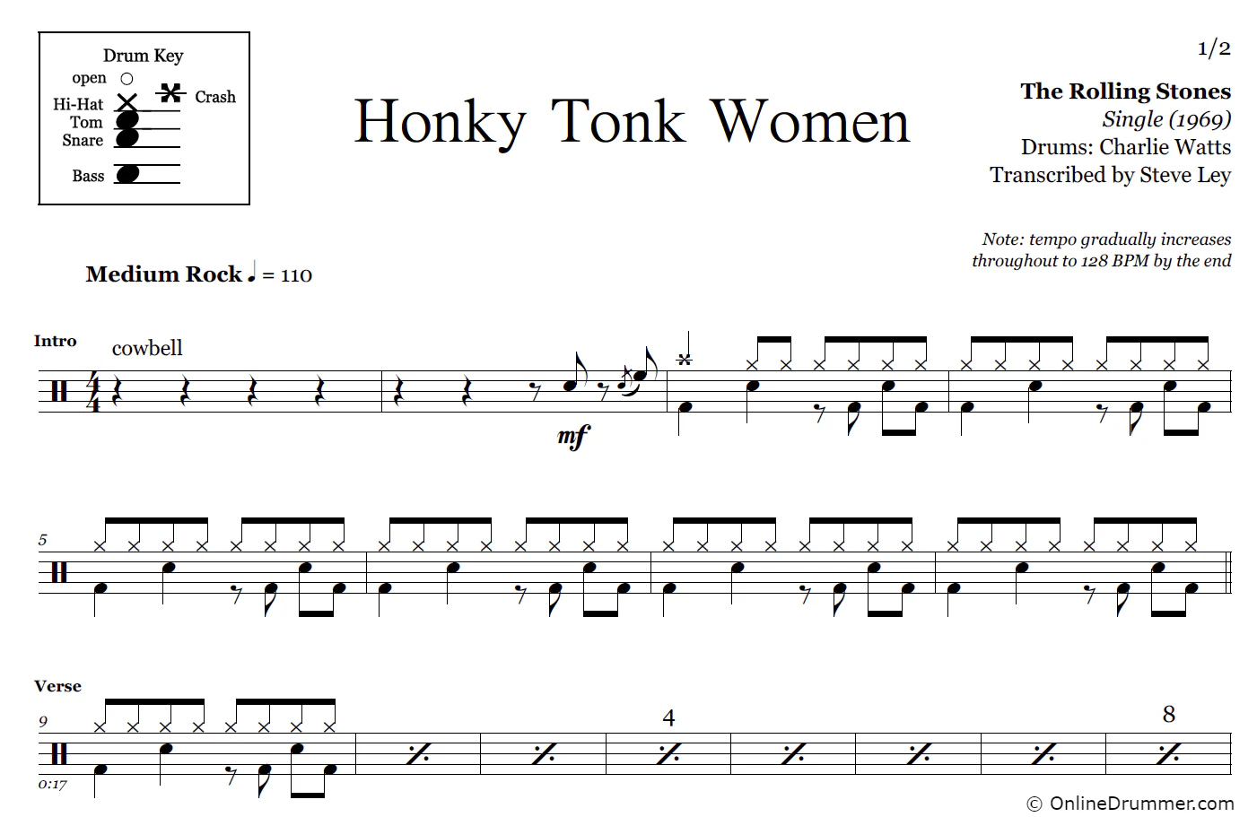 Honky Tonk Women - The Rolling Stones - Drum Sheet Music - Image 3