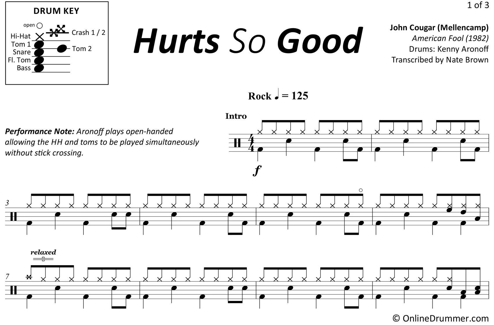 Hurts So Good - John Cougar (Mellencamp) - Drum Sheet Music - Image 3