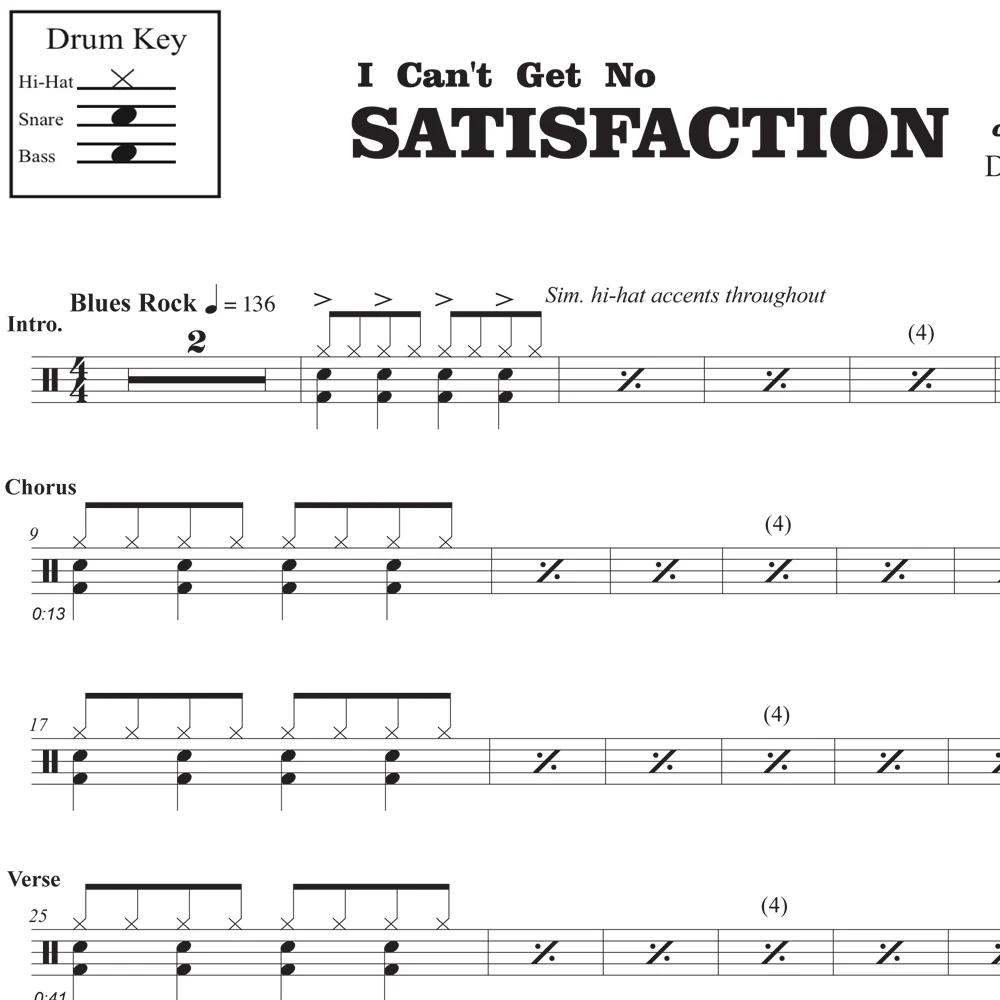 (I Can't Get No) Satisfaction - The Rolling Stones - Drum Sheet Music - Image 2