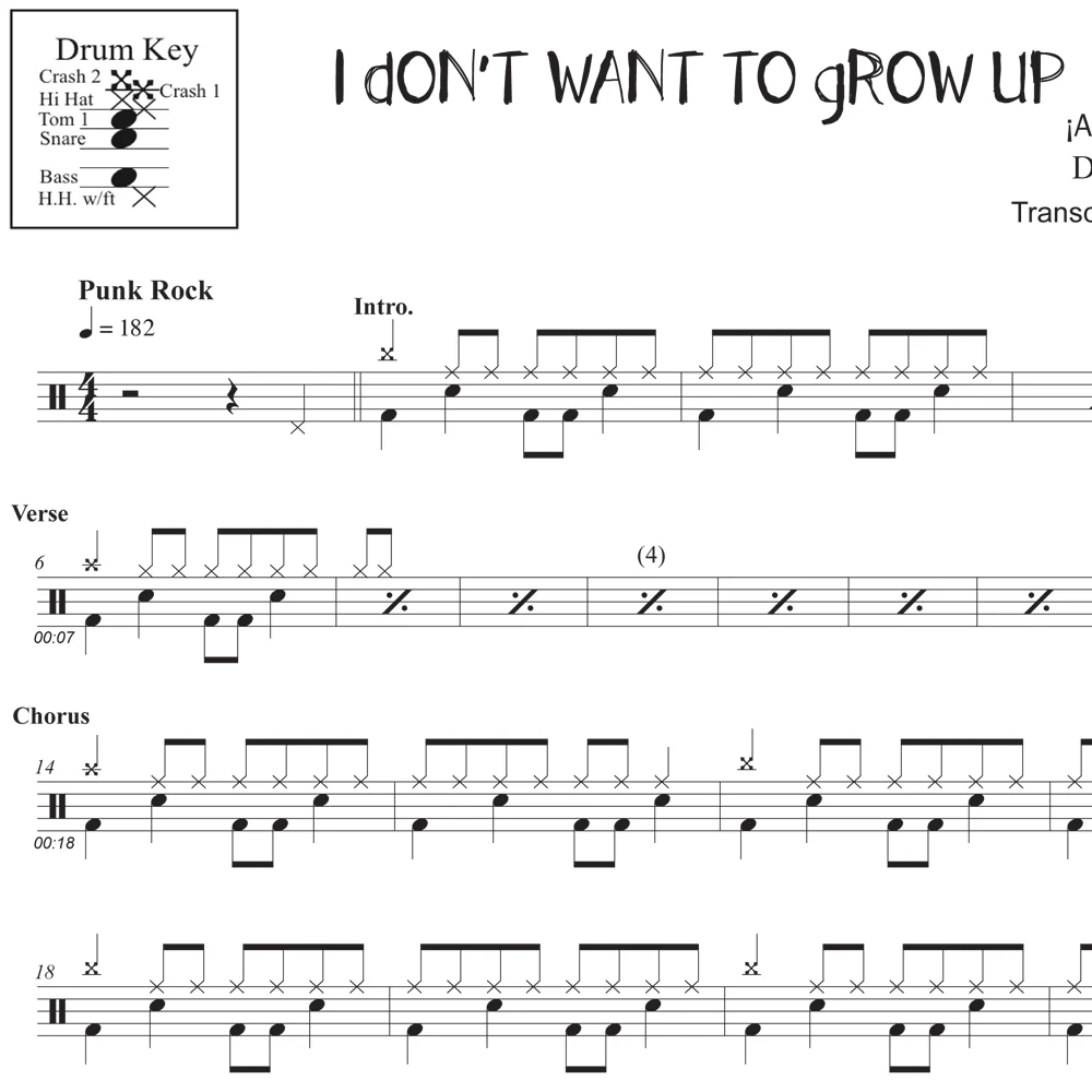 I Don't Want To Grow Up - Ramones - Drum Sheet Music - Image 2