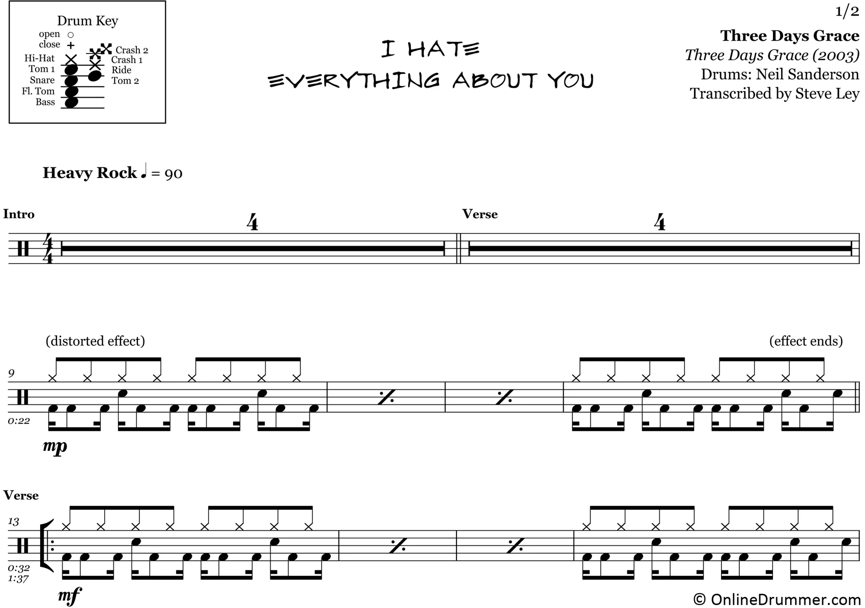 I Hate Everything About You - Three Days Grace - Drum Sheet Music - Image 3