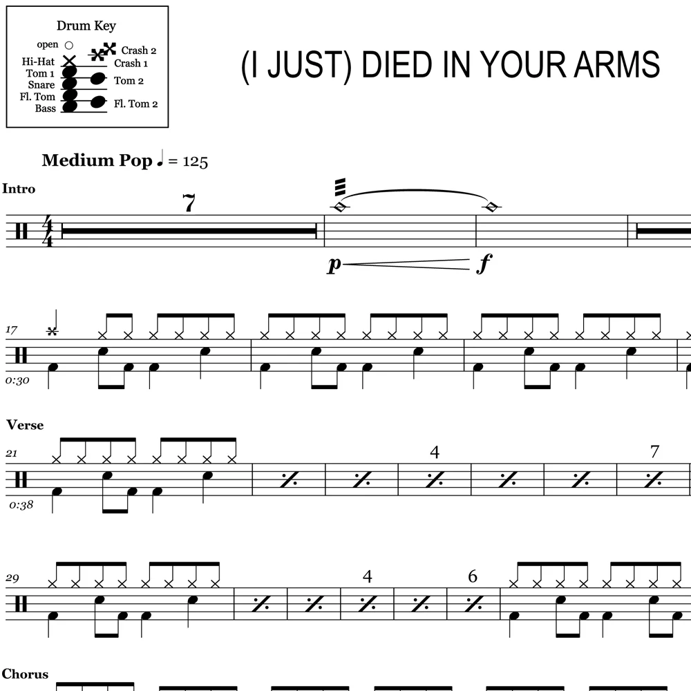 (I Just) Died In Your Arms - Cutting Crew - Drum Sheet Music - Image 2