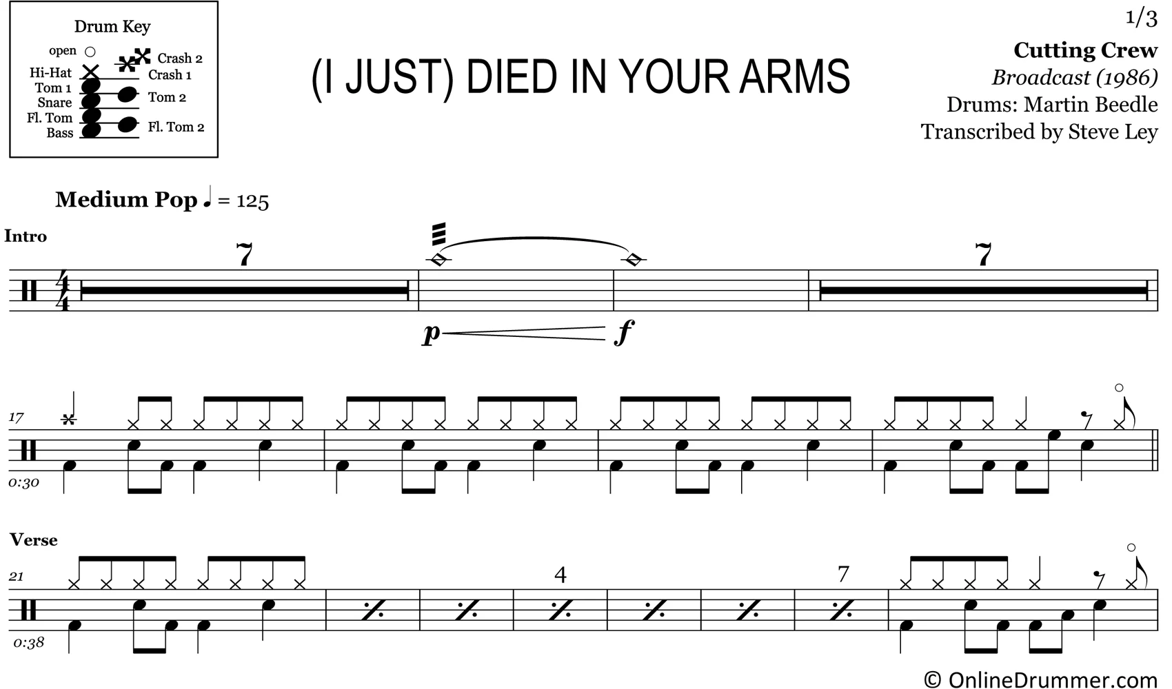 (I Just) Died In Your Arms - Cutting Crew - Drum Sheet Music - Image 3