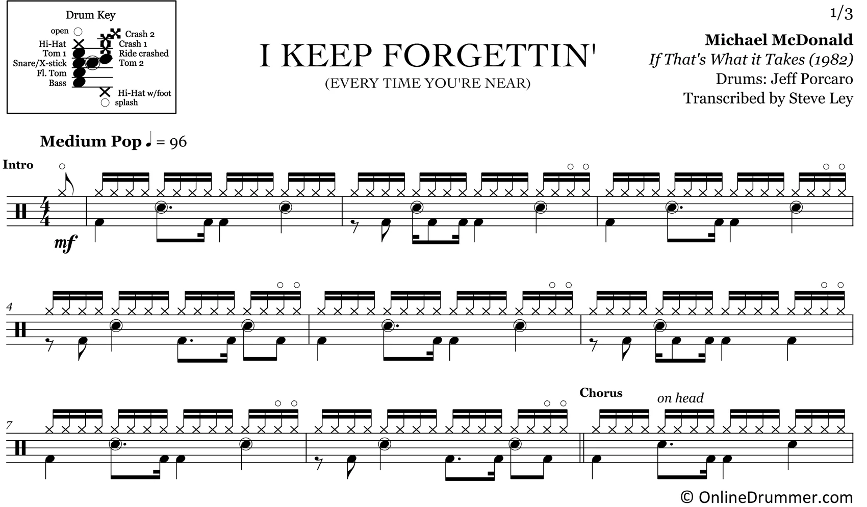 I Keep Forgettin' (Every Time You're Near) - Michael McDonald - Drum Sheet Music - Image 3