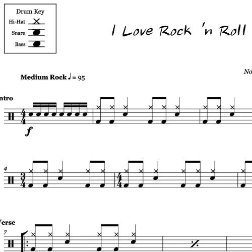 I Love Rock 'n Roll - Joan Jett & the Blackhearts - Drum Sheet Music - Image 2