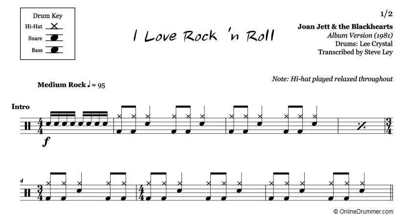 I Love Rock 'n Roll - Joan Jett & the Blackhearts - Drum Sheet Music - Image 3