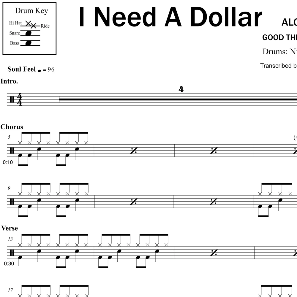 I Need a Dollar - Aloe Blacc - Drum Sheet Music - Image 2