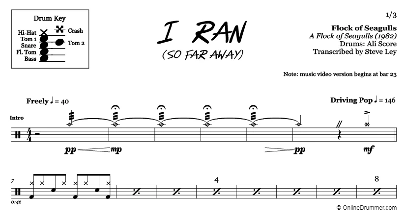I Ran (So Far Away) - Flock of Seagulls - Drum Sheet Music - Image 3