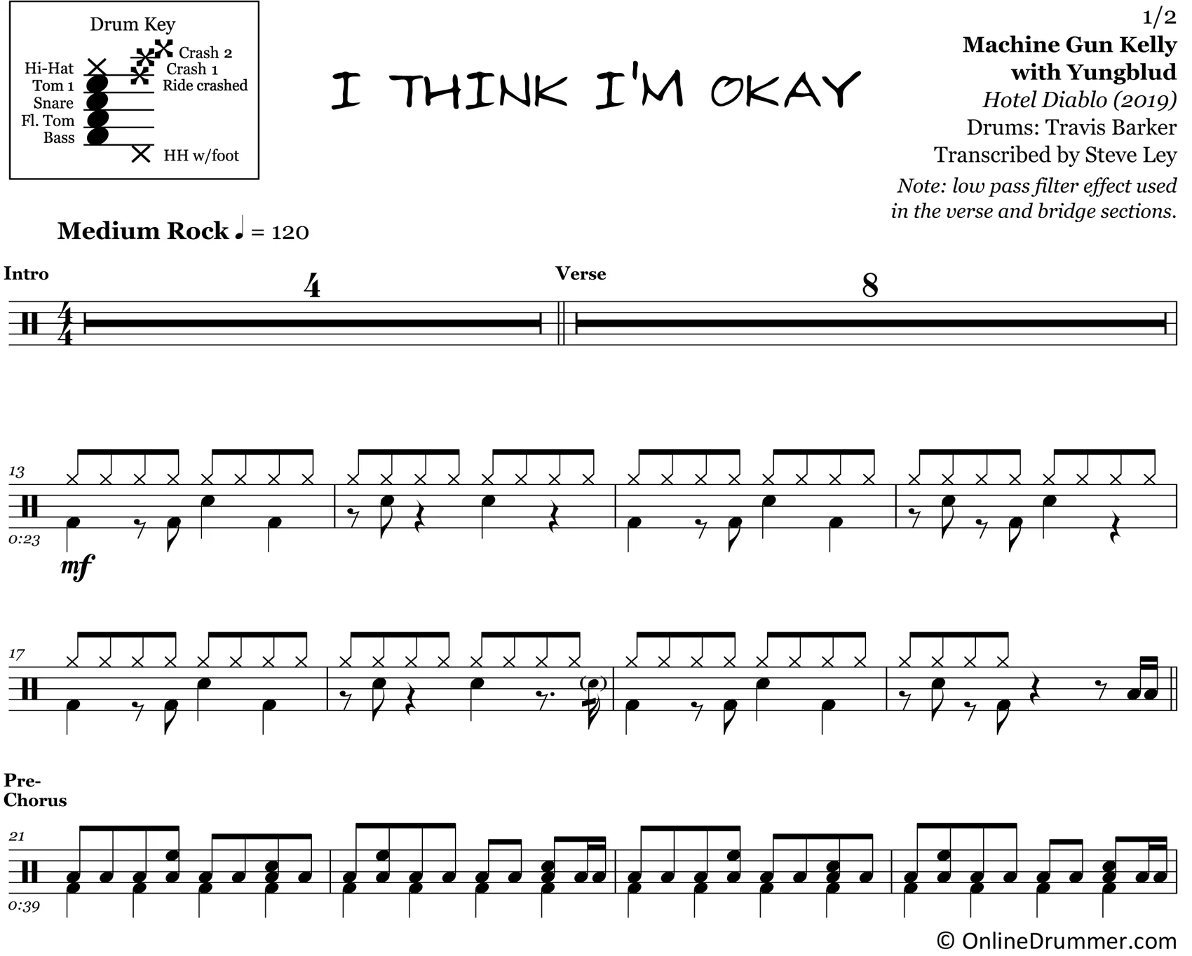 I Think I'm Okay - Machine Gun Kelly with Yungblud - Drum Sheet Music - Image 3