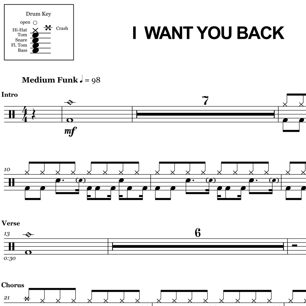 I Want You Back - The Jackson 5 - Drum Sheet Music - Image 2
