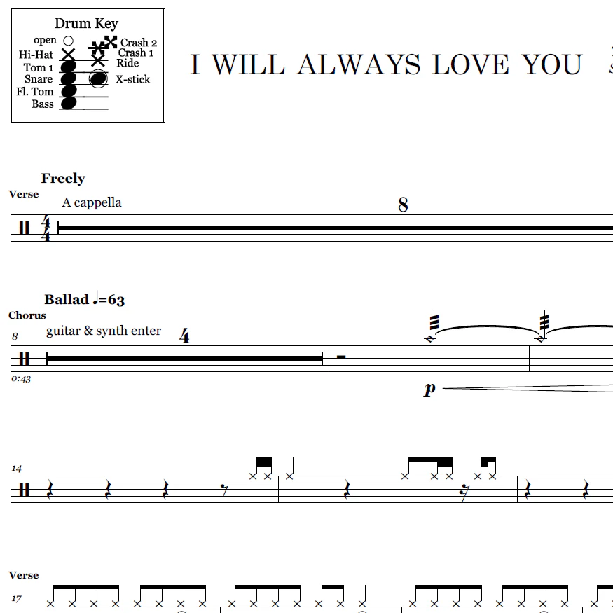 I Will Always Love You - Whitney Houston - Drum Sheet Music - Image 2