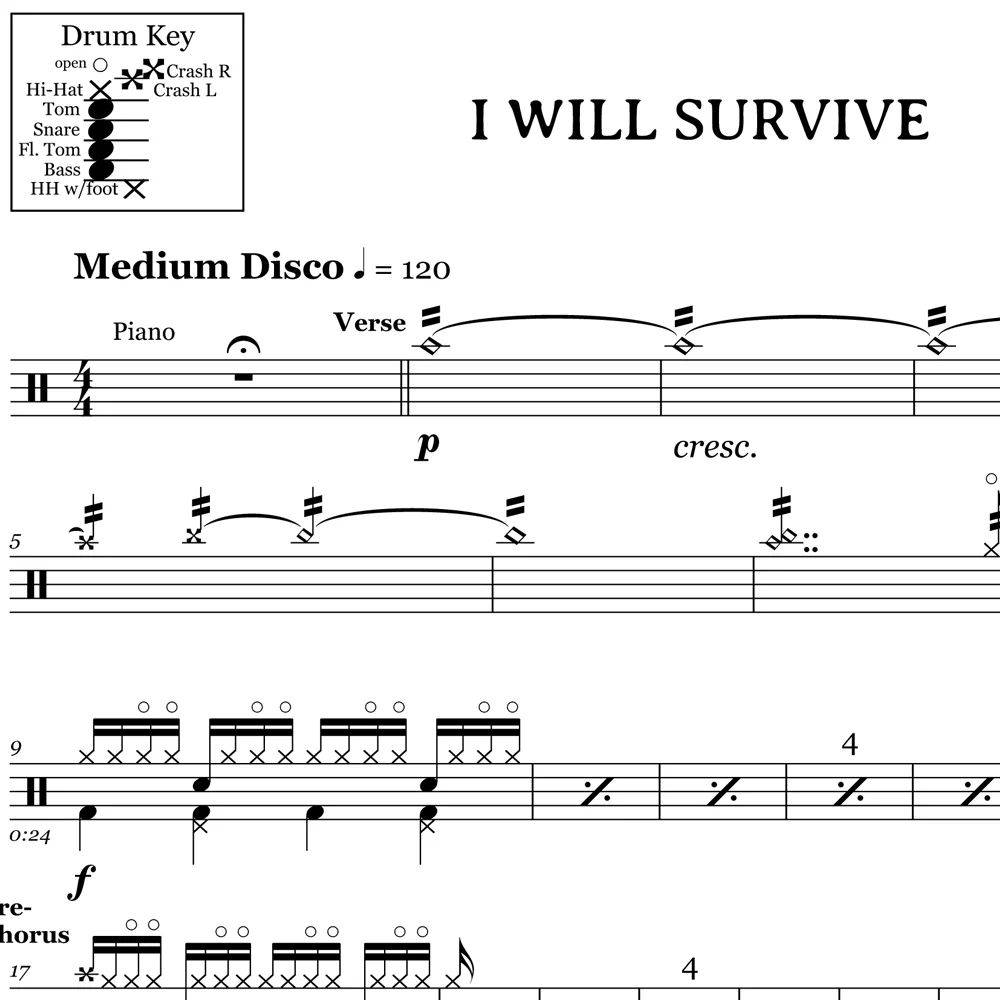 I Will Survive - Gloria Gaynor - Drum Sheet Music - Image 2