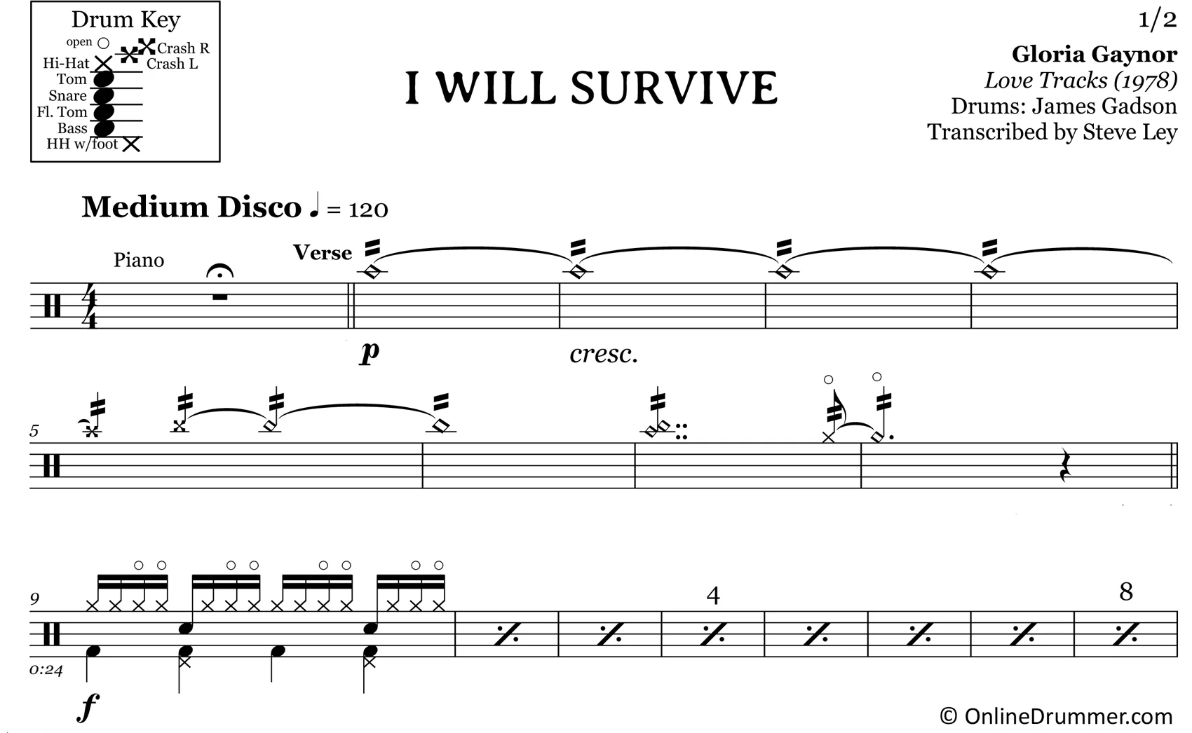 I Will Survive - Gloria Gaynor - Drum Sheet Music - Image 3