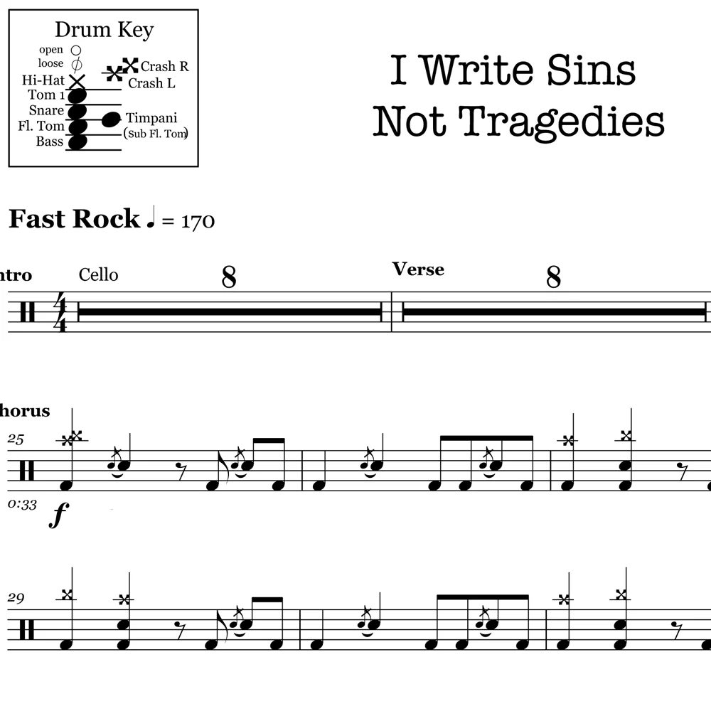 I Write Sins Not Tragedies - Panic! At The Disco - Drum Sheet Music - Image 2