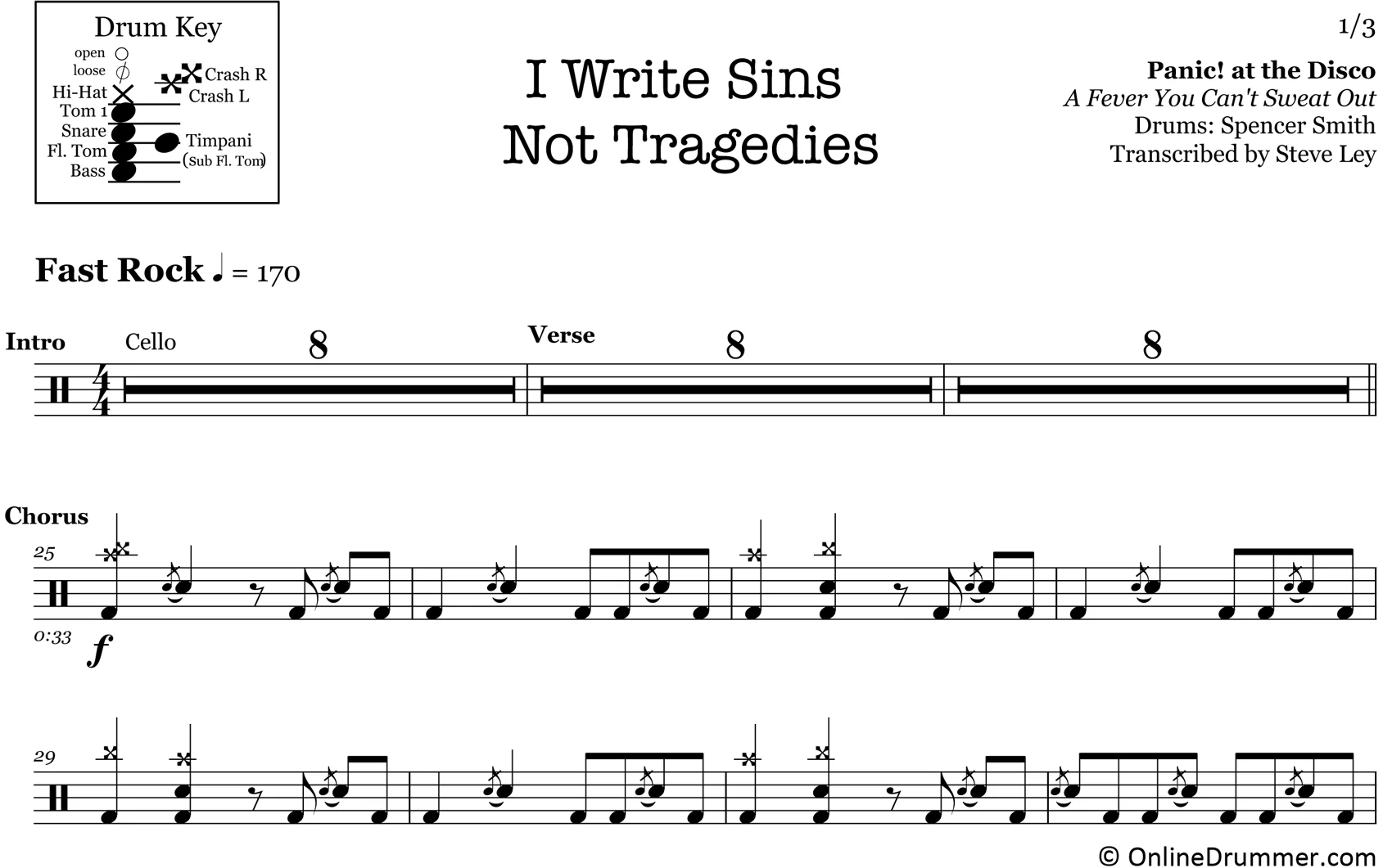 I Write Sins Not Tragedies - Panic! At The Disco - Drum Sheet Music - Image 3