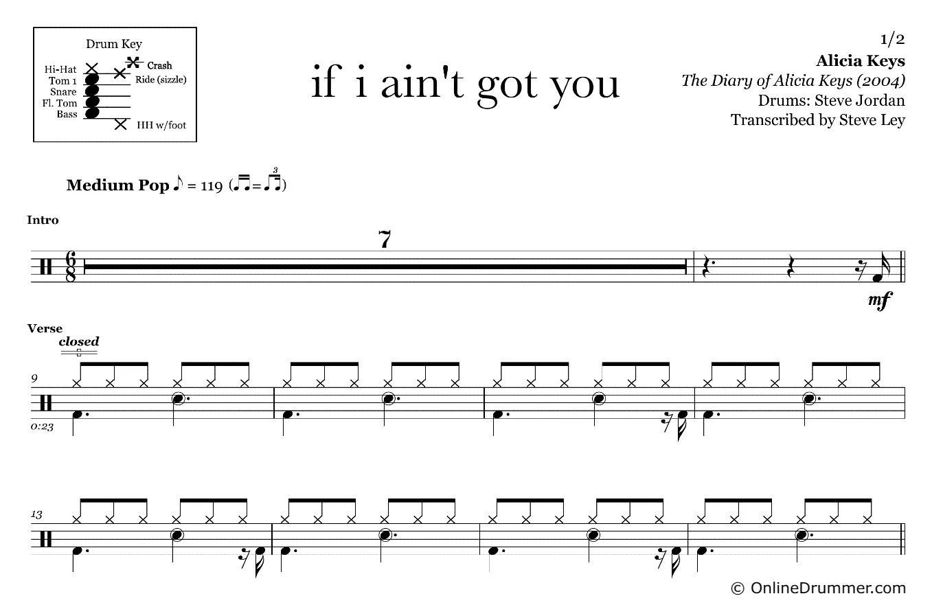 If I Ain't Got You - Alicia Keys - Drum Sheet Music - Image 3