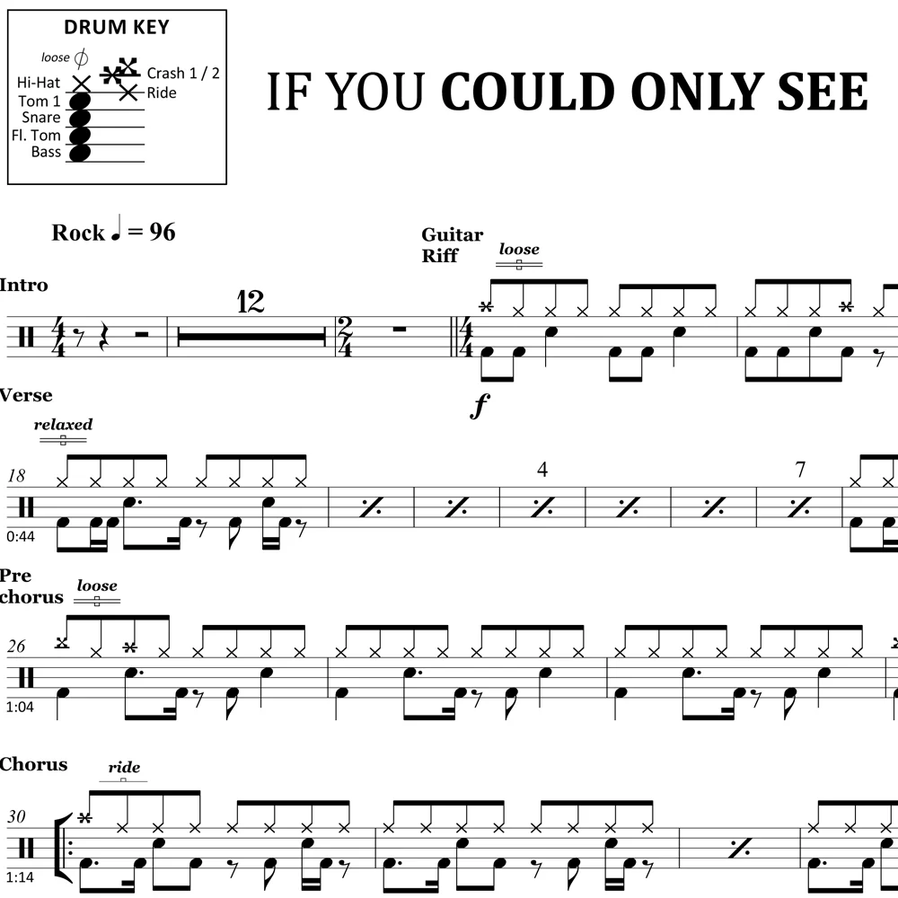 If You Could Only See - Tonic - Drum Sheet Music - Image 2