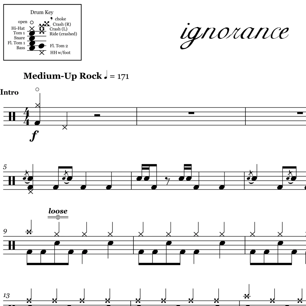 Ignorance - Paramore - Drum Sheet Music - Image 3
