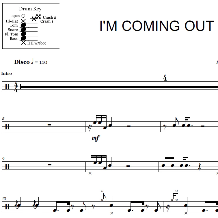 I'm Coming Out - Diana Ross - Drum Sheet Music - Image 2