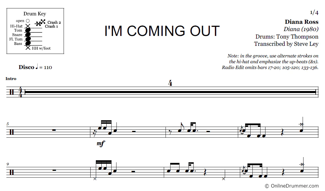 I'm Coming Out - Diana Ross - Drum Sheet Music - Image 3
