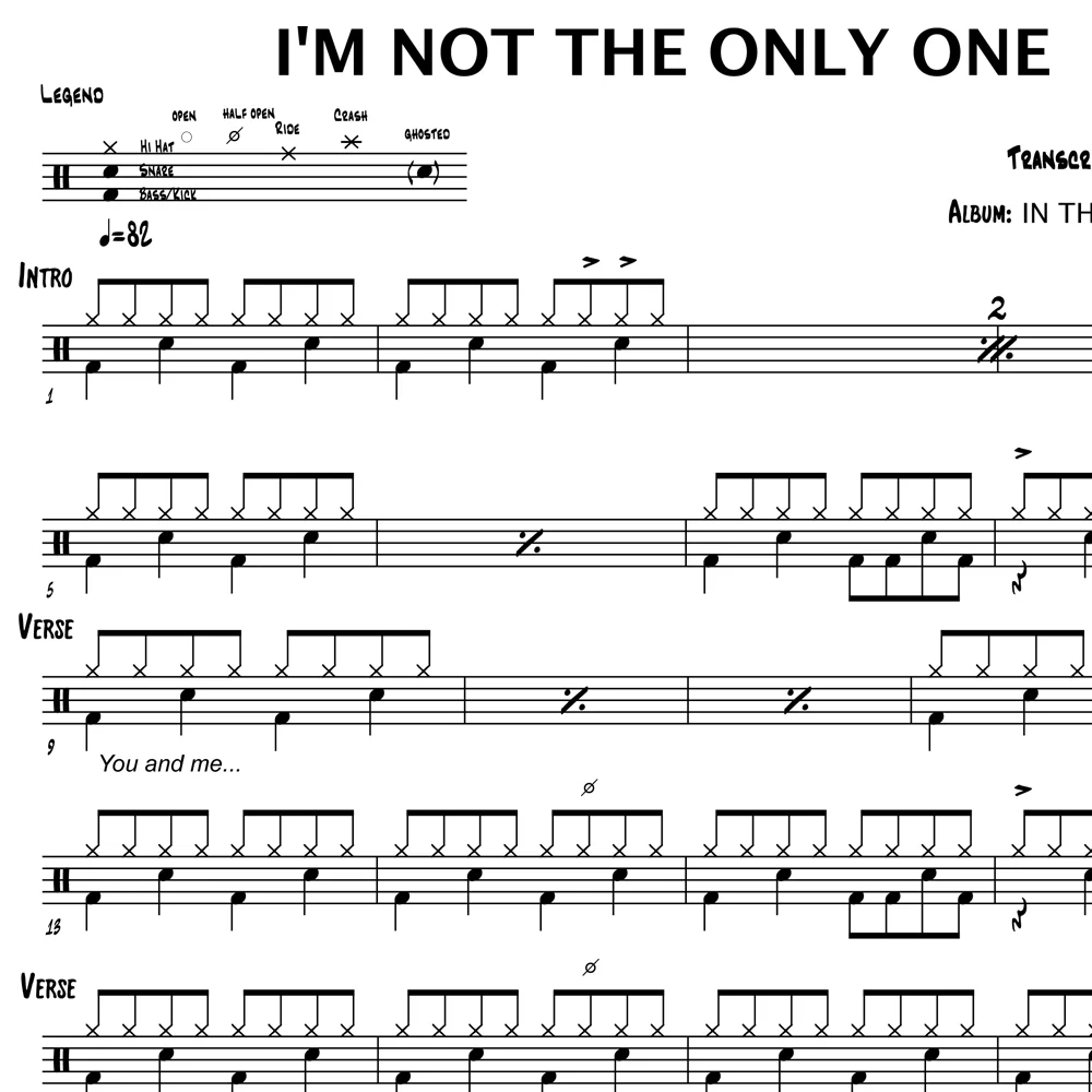 I'm Not The Only One - Sam Smith - Drum Sheet Music - Image 2