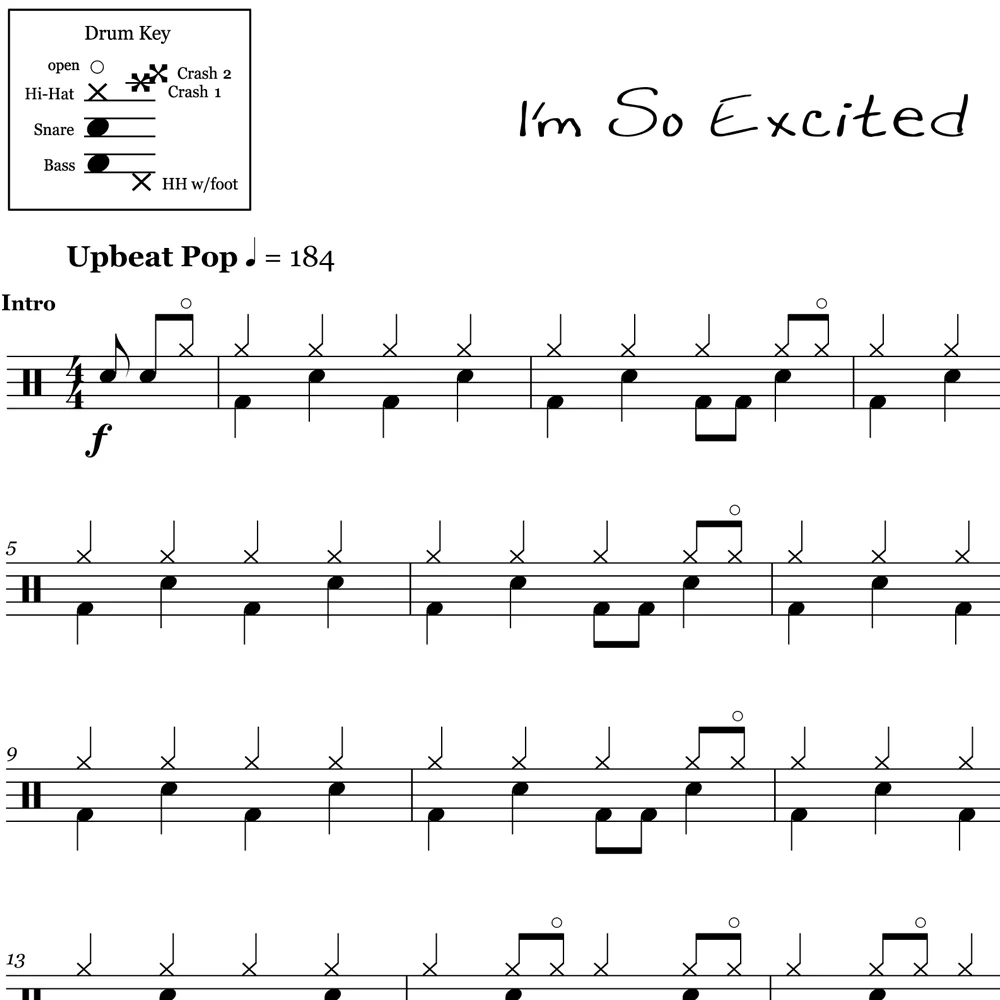 I'm So Excited - The Pointer Sisters - Drum Sheet Music - Image 2