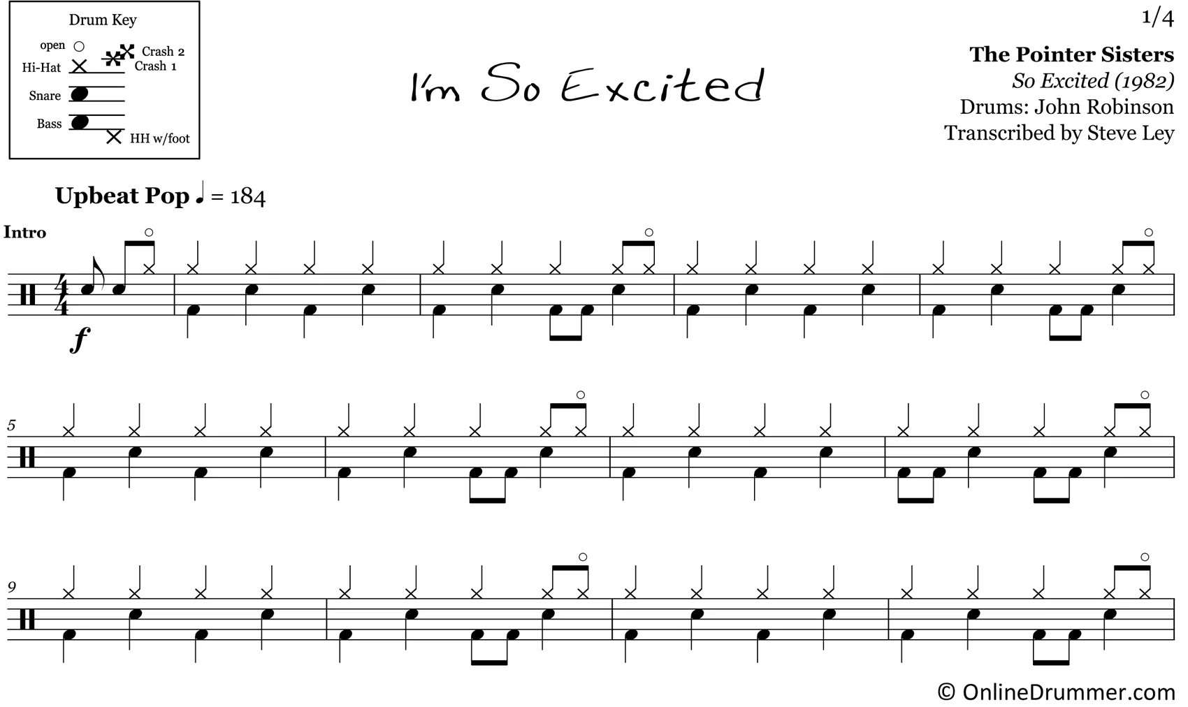 I'm So Excited - The Pointer Sisters - Drum Sheet Music - Image 3