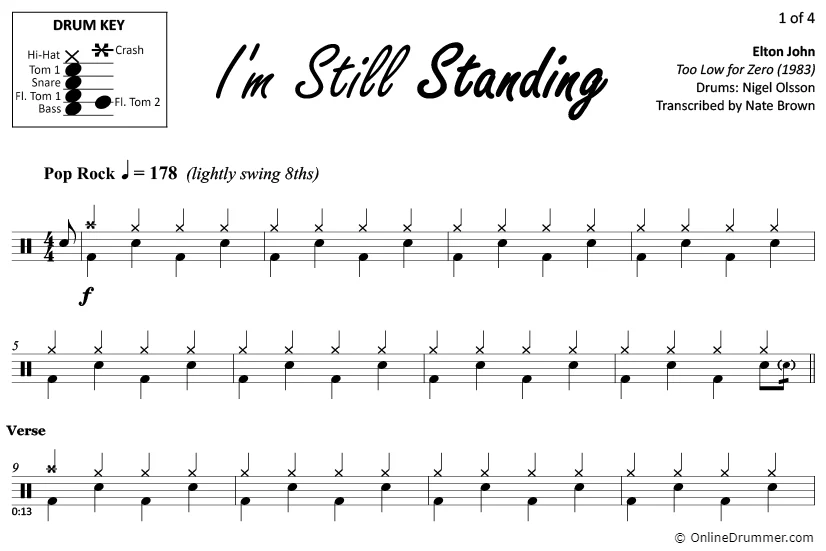 I'm Still Standing - Elton John - Drum Sheet Music - Image 3