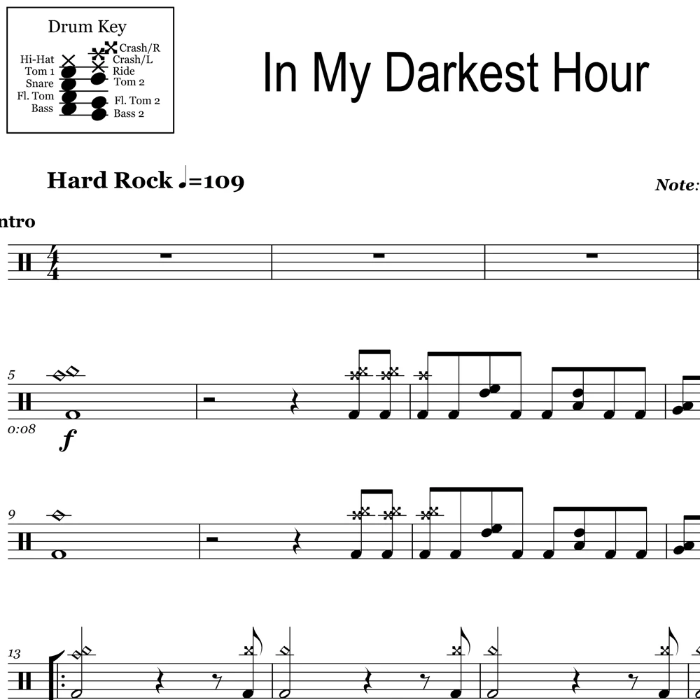 In My Darkest Hour - Megadeth - Drum Sheet Music - Image 2