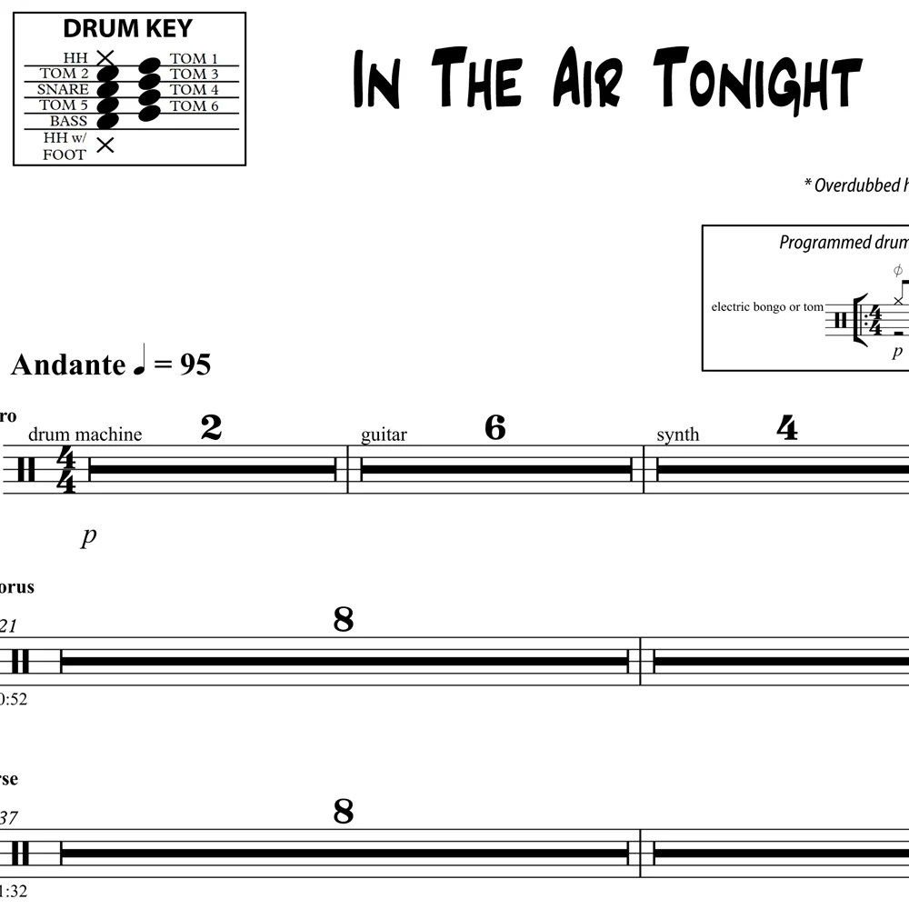 In The Air Tonight - Phil Collins - Drum Sheet Music - Image 2